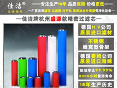 SYAF-C010 SYAF-C060空气过滤器滤芯图1
